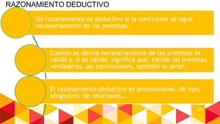 55
Un razonamiento es deductivo si la conclusión se sigue
necesariamente de las premisas.
Cuando se deriva necesariamente de las premisas es
válido y, si es válido, significa que, siendo las premisas
verdaderas, las conclusiones, también lo serán.
El razonamiento deductivo es proposicional, de tipo
silogístico, de relaciones...
RAZONAMIENTO DEDUCTIVO
 