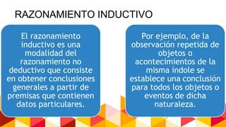 57
RAZONAMIENTO INDUCTIVO
El razonamiento
inductivo es una
modalidad del
razonamiento no
deductivo que consiste
en obtener conclusiones
generales a partir de
premisas que contienen
datos particulares.
Por ejemplo, de la
observación repetida de
objetos o
acontecimientos de la
misma índole se
establece una conclusión
para todos los objetos o
eventos de dicha
naturaleza.
 