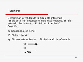 Ejemplo: Simbolizando, se tiene: P: El día está frío. q: El cielo está nublado.  Simbolizando la inferencia Determinar la validez de la siguiente inferencia: “ El día está frío, entonces el cielo está nublado. El  día está frío. Por lo tanto : El cielo está nublado” Solución: 