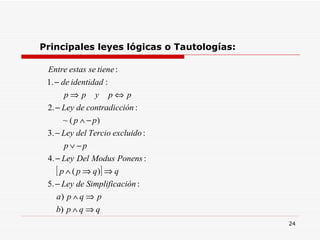 Principales leyes lógicas o Tautologías: 