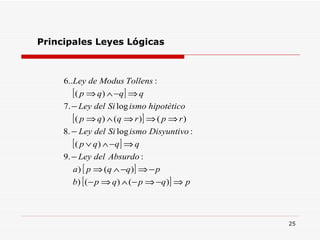 Principales Leyes Lógicas 