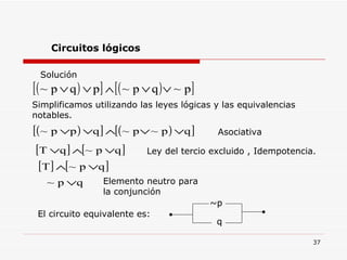 Circuitos lógicos Solución Simplificamos utilizando las leyes lógicas y las equivalencias notables. Asociativa Ley del tercio excluido , Idempotencia. Elemento neutro para la conjunción El circuito equivalente es:  ~p q 