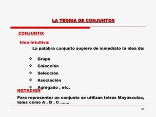 CONJUNTO : Idea Intuitiva:  La palabra conjunto sugiere de inmediato la idea de:  Grupo Colección Selección Asociación Agregado , etc. NOTACION Para representar un conjunto se utilizan letras Mayúsculas, tales como A , B , C .......  LA TEORIA DE CONJUNTOS 