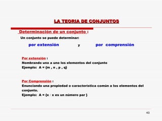 Determinación de un conjunto  : Un conjunto se puede determinar: por extensión   y  por  comprensión Por extensión  : Nombrando uno a uno los elementos del conjunto  Ejemplo:  A = {m , n , p , q} Por Comprensión  : Enunciando una propiedad o característica común a los elementos del  conjunto.  Ejemplo:  A = {x    x es un número par } LA TEORIA DE CONJUNTOS 