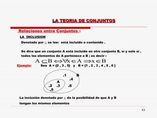 Relaciones entre Conjuntos  : LA  INCLUSION   Denotado por    se lee:  está incluido o contenido . Se dice que un conjunto A está incluido en otro conjunto B, sí y solo sí ,  todos los elementos de A pertenece a B ; es decir :  Ejemplo :  Sea  A = {2 , 3 , 5}  y  B = {1 , 2 , 3 , 4 , 5 , 6 } .1 .4 .6 La inclusión denotado por    da la posibilidad de que A y B  tengan los mismos elementos .2 .3 .5 A B LA TEORIA DE CONJUNTOS 