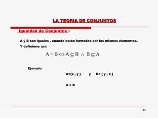 Igualdad de Conjuntos  : A y B son iguales , cuando están formados por los mismos elementos. Y definimos así:  Ejemplo: A={x , y }  y  B= { y , x } A = B LA TEORIA DE CONJUNTOS 