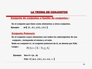 Conjunto de conjuntos o familia de conjuntos  : Es el conjunto que tiene como elementos a otros conjuntos. Ejemplo:  A= {   {1 , 2 } , { 0 } , { 3 }  }   LA TEORIA DE CONJUNTOS Conjunto Potencia Es el conjunto cuyos elementos son todos los subconjuntos de ese conjunto , incluyendo el mismo y el nulo. Dado un conjunto A ; el conjunto potencia de A, se denota por P(A) Luego :  Ejemplo:  Sea A = {a , b} P(A) =  {   {a } , { b } , { a , b } ,     }   