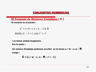 El Conjunto de Números Complejos  (  C  ) Al resolver la ecuación : CONJUNTOS NUMERICOS  i se llama unidad imaginaria  Por lo tanto : Un número Complejo podemos escribir  en la forma a + bi  ; a ,b     R Luego : C  =  {  a + bi    a , b     R  ;  i 2  = - 1  } 