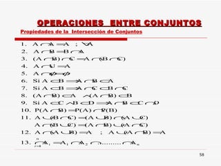 OPERACIONES  ENTRE CONJUNTOS Propiedades de la  Intersección de Conjuntos 