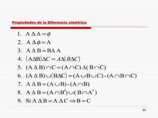 Propiedades de la Diferencia simétrica 