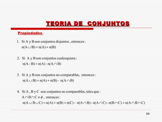 TEORIA DE  CONJUNTOS Propiedades  