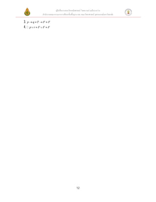 คู่มือสือการสอนวิชาคณิตศาสตร์ โดยความร่วมมือระหว่าง
สํานักงานคณะกรรมการการศึกษาขันพืนฐาน และ คณะวิทยาศาสตร์ จุฬาลงกรณ์มหาวิทยาลัย
12
3. p q T F F   
4. p r F F F   
 