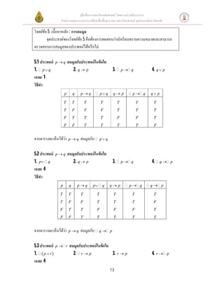 คู่มือสือการสอนวิชาคณิตศาสตร์ โดยความร่วมมือระหว่าง
สํานักงานคณะกรรมการการศึกษาขันพืนฐาน และ คณะวิทยาศาสตร์ จุฬาลงกรณ์มหาวิทยาลัย
13
โจทย์ข้อ 5 เนือหาหลัก : การสมมูล
จุดประสงค์ของโจทย์ข้อ 5 คือต้องการทดสอบว่านักเรียนทราบความหมายและสามารถ
ตรวจสอบการสมมูลของประพจน์ได้หรือไม่
5.1 ประพจน์ p q สมมูลกับประพจน์ในข้อใด
1. p q 2. q p 3. p q 4. q p
เฉลย 1
วิธีทํา
p q p q p q q p p q q p
T
T
F
F
T
F
T
F
T
F
T
T
T
F
T
T
T
T
F
T
T
T
F
T
T
T
T
F
จากตารางจะเห็นได้ว่า p q สมมูลกับ p q
5.2 ประพจน์ p q สมมูลกับประพจน์ในข้อใด
1. p q 2. q p 3. p q 4. q p
เฉลย 4
วิธีทํา
p q p q p q q p p q q p
T
T
F
F
T
F
T
F
T
F
T
T
T
T
F
T
T
T
F
T
T
T
F
T
T
F
T
T
จากตารางจะเห็นได้ว่า p q สมมูลกับ q p
5.3 ประพจน์ p r สมมูลกับประพจน์ในข้อใด
1.  p r 2. r p 3. r p 4. r p
เฉลย 4
 