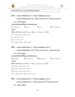 คู่มือสือการสอนวิชาคณิตศาสตร์ โดยความร่วมมือระหว่าง
สํานักงานคณะกรรมการการศึกษาขันพืนฐาน และ คณะวิทยาศาสตร์ จุฬาลงกรณ์มหาวิทยาลัย
35
โจทย์ข้อ 2เนือหาหลัก: การหาค่าความจริงของประพจน์
2.1 ให้ p เป็นประพจน์ทีแทนข้อความ “2n
เป็นจํานวนเต็มคู่ทุกจํานวนเต็ม n ”
q เป็นประพจน์ทีแทนข้อความ “ถ้า  เป็นจํานวนอตรรกยะ แล้ว 22
7
เป็นจํานวนอตรรกยะ”
และ r เป็นประพจน์ใด ๆ
ประพจน์ในข้อใดต่อไปนีมีค่าความจริงเป็นจริงเสมอ
1.  p q r  2. p q 3. p r 4.  p q r 
เฉลย 1
วิธีทํา จากทีโจทย์กําหนด จะได้ว่า p F (เช่น 1n   )และ q F ดังนัน
1.    p q r F F r T     
2. p q F F F   
3. p r F r F   
4.    p q r T F r F     
2.2 ให้ p เป็นประพจน์ทีแทนข้อความ “3n
เป็นจํานวนเต็มคู่ทุกจํานวนนับ n ”
q เป็นประพจน์ทีแทนข้อความ “ถ้า 22
7
เป็นจํานวนตรรกยะ แล้ว  เป็นจํานวนตรรกยะ”
และ r เป็นประพจน์ใด ๆ
ประพจน์ในข้อใดต่อไปนีมีค่าความจริงเป็นจริงเสมอ
1.  p q r  2.  p q r  3.  q r p  4.  p q r 
เฉลย 2
วิธีทํา จากทีโจทย์กําหนด จะได้ว่า p F (เช่น 2n  ) และ q F ดังนัน
1.    p q r F F r F     
2.    p q r F F r T     
3.    q r p F r F r     
4.    p q r T F r T r r       
2.3 ให้ p เป็นประพจน์ทีแทนข้อความ “4n
เป็นจํานวนเต็มคู่ทุกจํานวนนับ n ”
q เป็นประพจน์ทีแทนข้อความ “ เป็นจํานวนตรรกยะหรือ 22
7
เป็นจํานวนตรรกยะ”
และ r เป็นประพจน์ใด ๆ
 