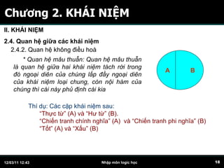Chương 2. KHÁI NIỆM II. KHÁI NIỆM 2.4. Quan hệ giữa các khái niệm 2.4.2. Quan hệ không điều hoà * Quan hệ mâu thuẫn:   Quan hệ mâu thuẫn là quan hệ giữa hai khái niệm tách rời trong đó ngoại diên của chúng lấp đầy ngoại diên của khái niệm loại chung, còn nội hàm của chúng thì cái này phủ định cái kia Thí dụ: Các cặp khái niệm sau: “ Thực từ” (A) và “Hư từ” (B). “ Chiến tranh chính nghĩa” (A)  và “Chiến tranh phi nghĩa” (B) “ T ốt” (A) và “Xấu” (B) A  B 