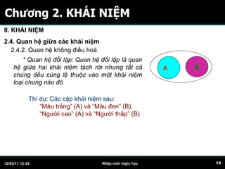 Chương 2. KHÁI NIỆM II. KHÁI NIỆM 2.4. Quan hệ giữa các khái niệm 2.4.2. Quan hệ không điều hoà * Quan hệ đối lập:   Quan hệ đối lập là quan hệ giữa hai khái niệm tách rời nhưng tất cả chúng đều cùng lệ thuộc vào một khái niệm loại chung nào đó Thí dụ: Các cặp khái niệm sau: “ Màu trắng” (A) và “Màu đen” (B). “ Người cao” (A) và “Người thấp” (B) A B 