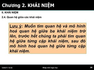 Chương 2. KHÁI NIỆM II. KHÁI NIỆM 2.4. Quan hệ giữa các khái niệm Lưu ý :  Muốn tìm quan hệ và mô hình hoá quan hệ giữa ba khái niệm trở lên, trước hết chúng ta phải tìm quan hệ giữa từng cặp khái niệm, sau đó mô hình hoá quan hệ giữa từng cặp khái niệm. 