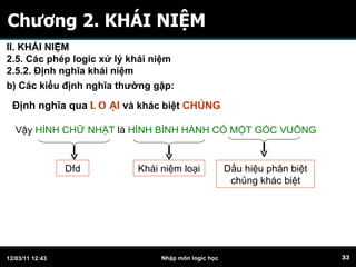 Chương 2. KHÁI NIỆM Định nghĩa qua   LO ẠI  v à khác biệt  CHỦNG Vậy  HÌNH CHỮ NHẬT  là  HÌNH BÌNH HÀNH   CÓ MỘT GÓC VUÔNG   b) Các kiểu định nghĩa thường gặp:   II. KHÁI NIỆM 2.5. Các phép logic xử lý khái niệm 2.5.2. Định nghĩa khái niệm Dfd Khái niệm loại Dấu hiệu phân biệt chủng khác biệt 