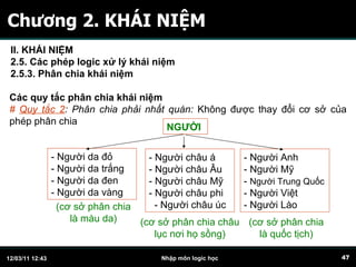 Chương 2. KHÁI NIỆM Các quy tắc phân chia khái niệm #  Quy tắc 2 : Phân chia phải nhất quán:  Không được thay đổi cơ sở của phép phân chia - Người da đỏ - Người da trắng - Người da đen - Người da vàng NGƯỜI (cơ sở phân chia là màu da) - Người châu á - Người châu Âu - Người châu Mỹ  - Người châu phi  - Người châu úc (cơ sở phân chia châu lục nơi họ sồng) - Người Anh - Người Mỹ -  Người Trung Quốc - Người Việt - Người Lào (cơ sở phân chia là quốc tịch) II. KHÁI NIỆM 2.5. Các phép logic xử lý khái niệm 2.5.3. Phân chia khái niệm   