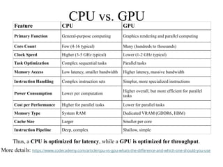 Logic Circuits and Basic Computer in CSE.pptx