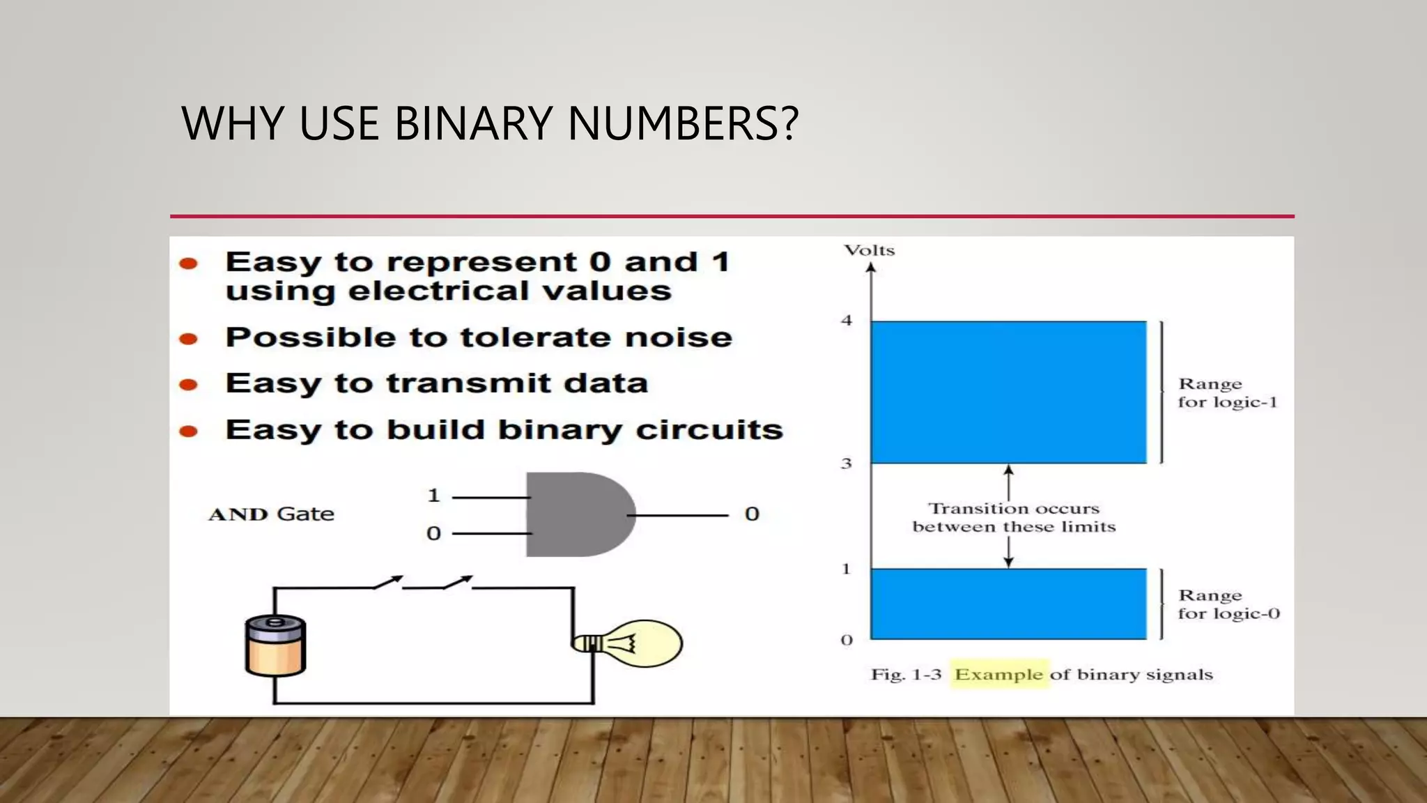 WHY USE BINARY NUMBERS?
 