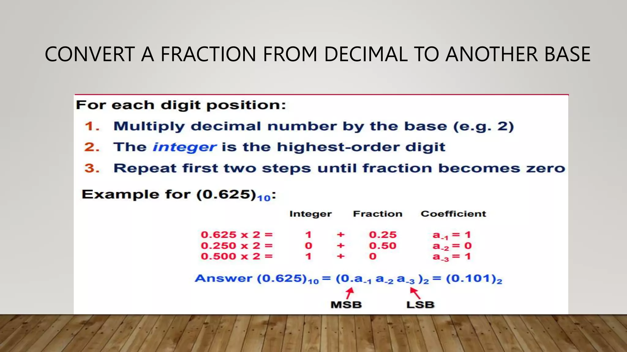 CONVERT A FRACTION FROM DECIMAL TO ANOTHER BASE
 