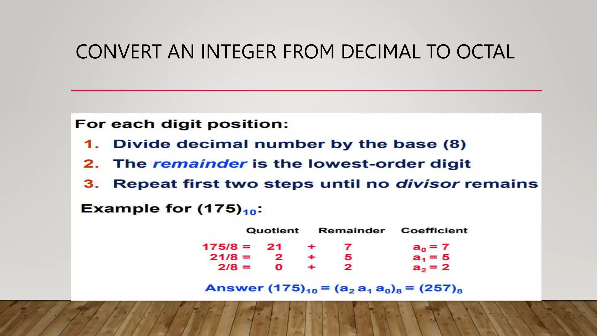 CONVERT AN INTEGER FROM DECIMAL TO OCTAL
 