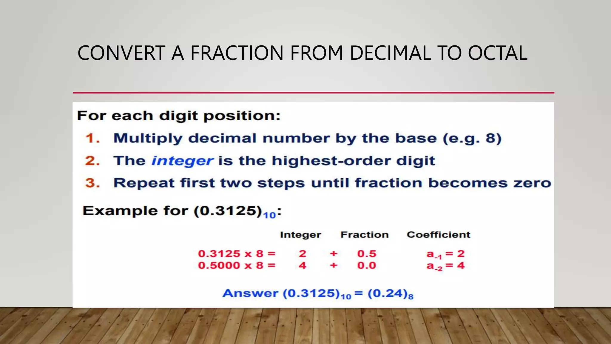 CONVERT A FRACTION FROM DECIMAL TO OCTAL
 