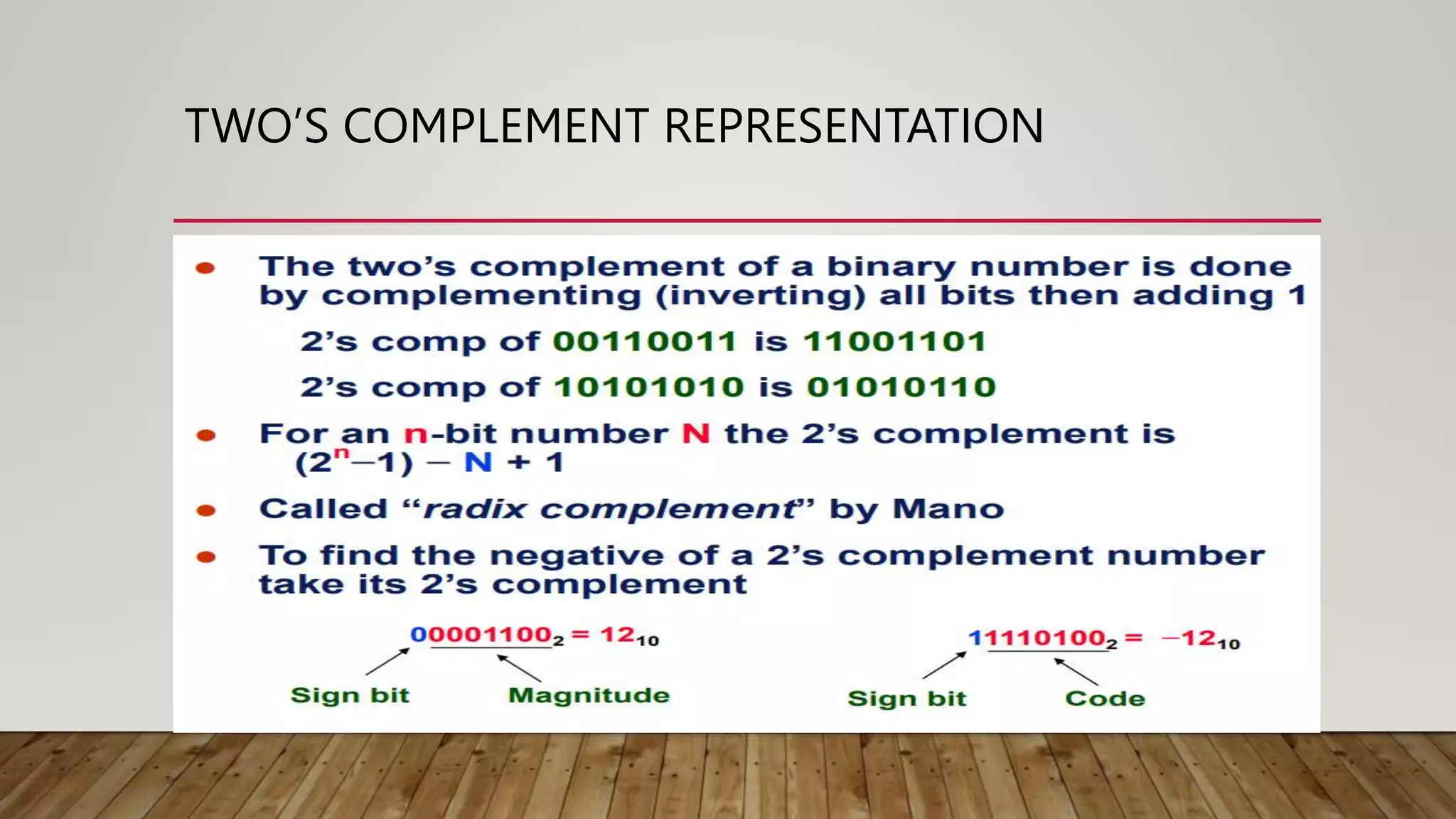 TWO’S COMPLEMENT REPRESENTATION
 
