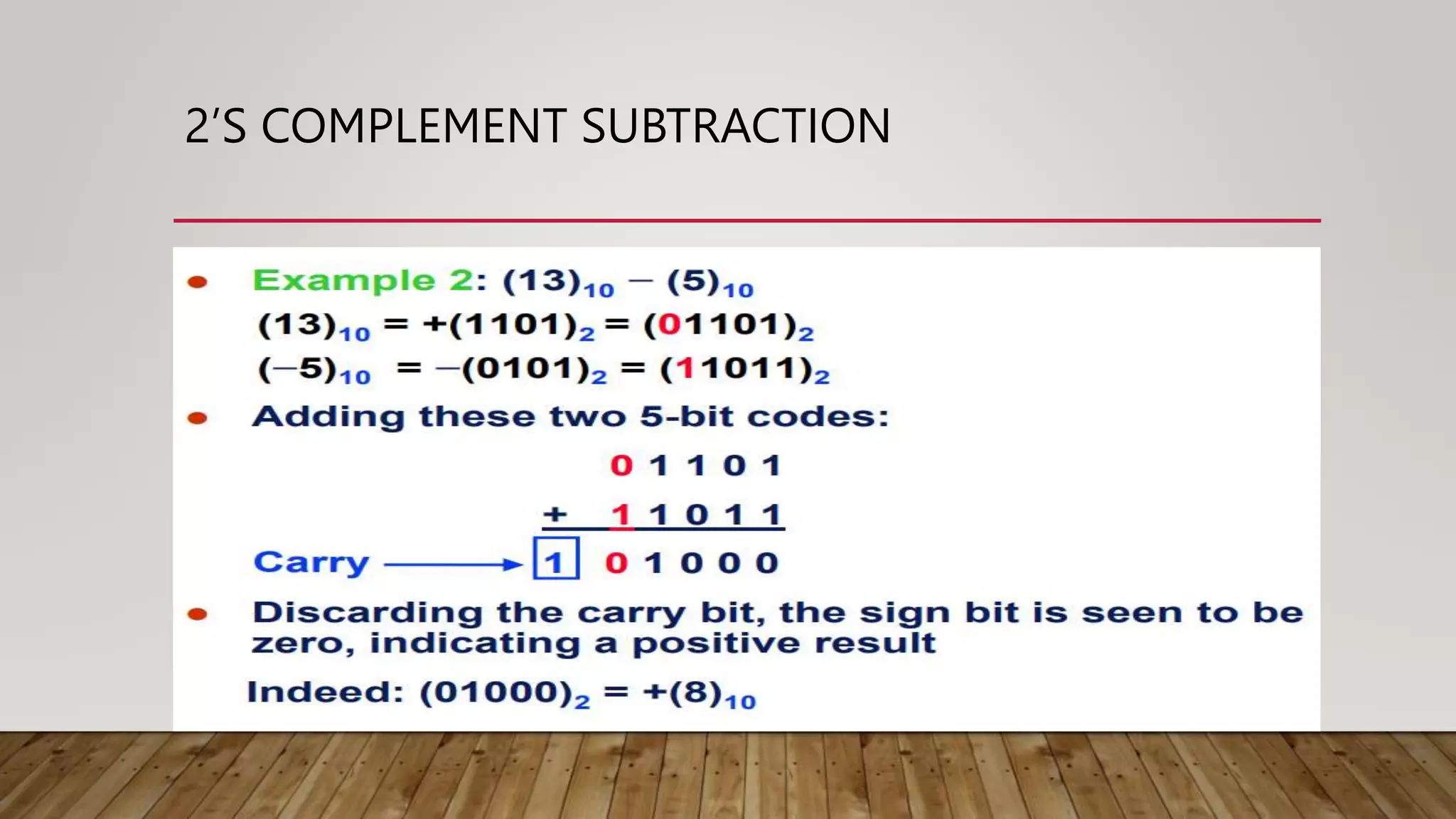 2’S COMPLEMENT SUBTRACTION
 