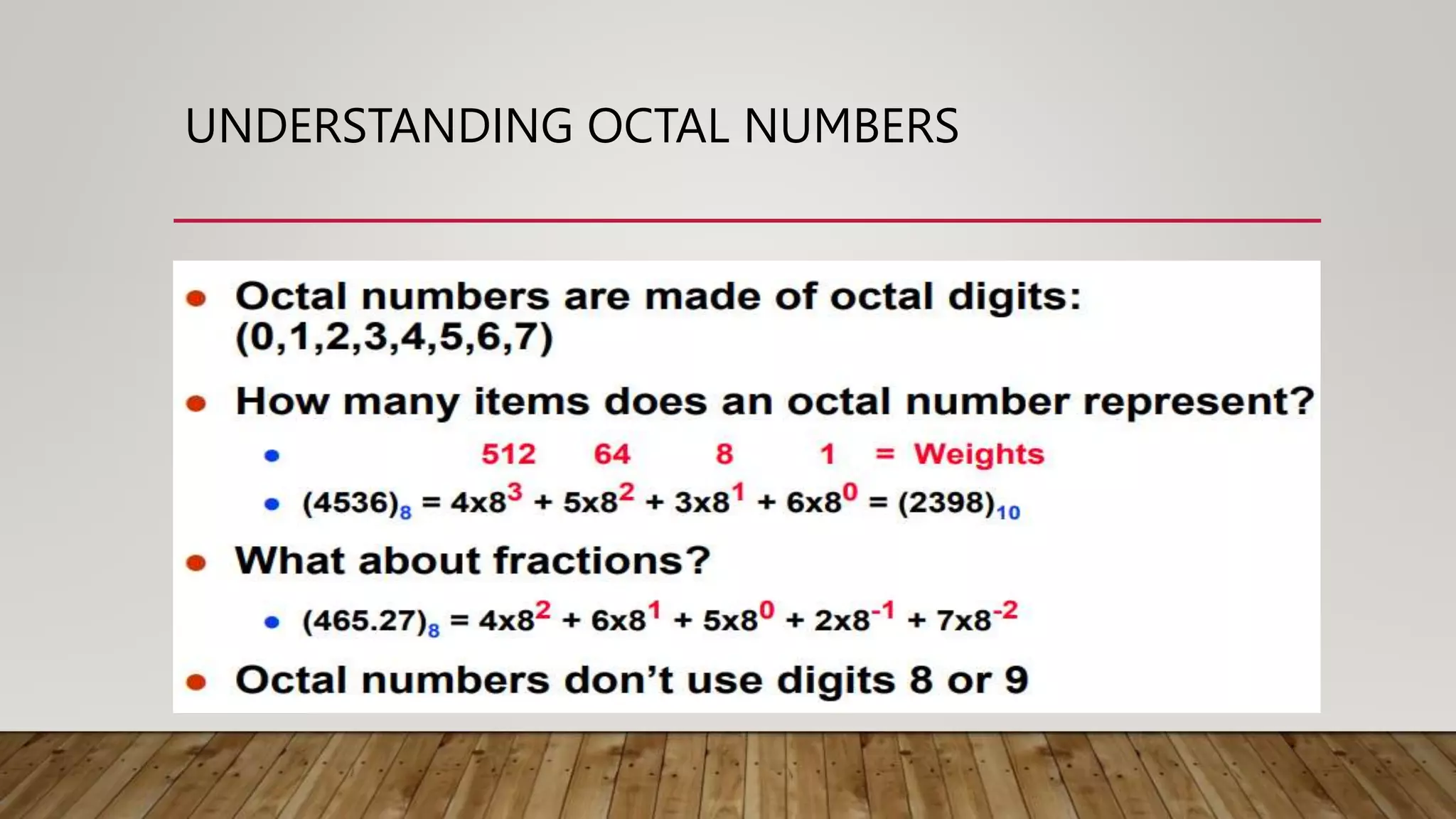 UNDERSTANDING OCTAL NUMBERS
 
