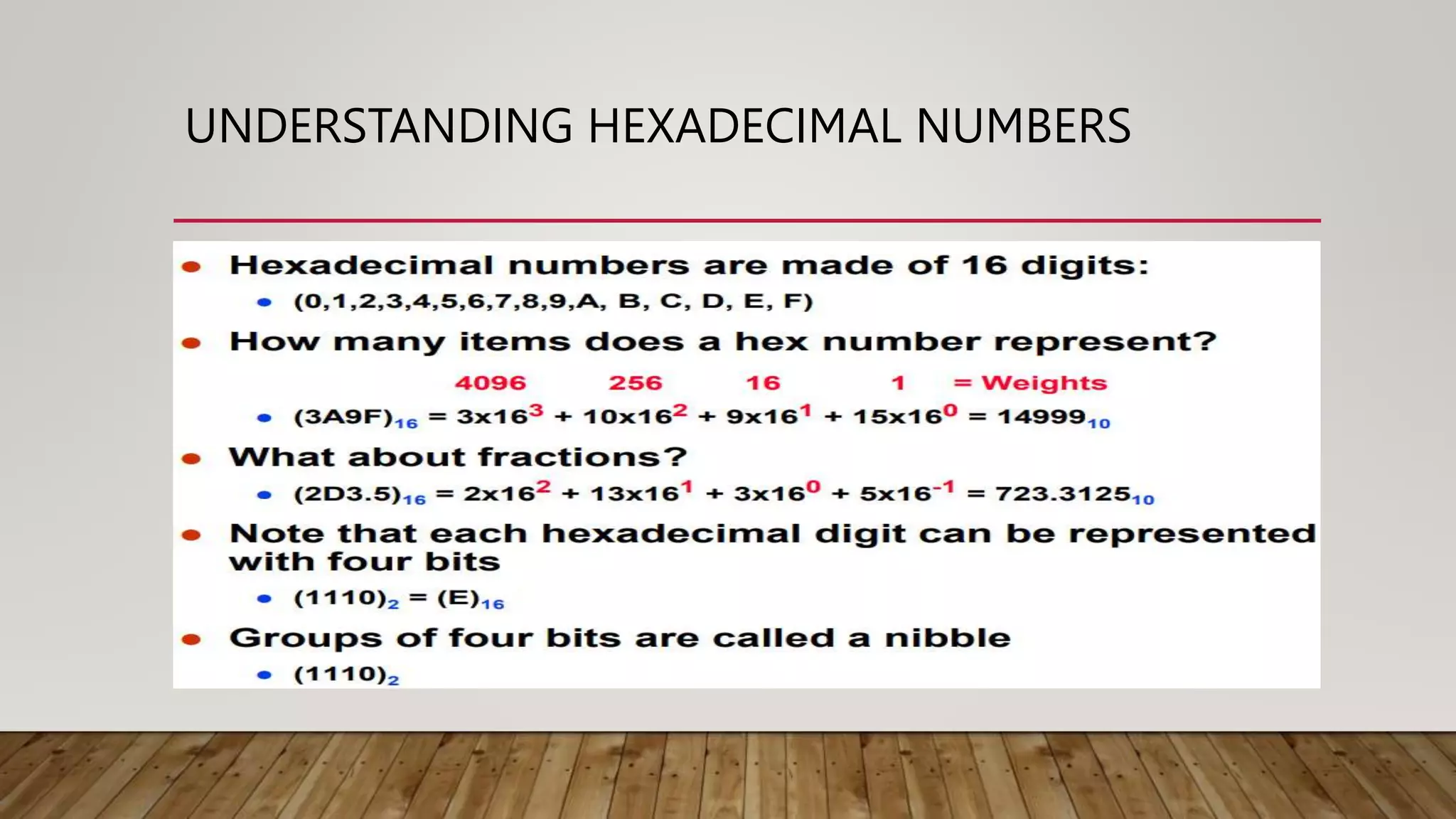 UNDERSTANDING HEXADECIMAL NUMBERS
 