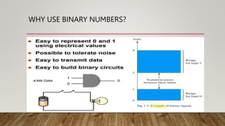 Logic circuits and design PART 1.pptx