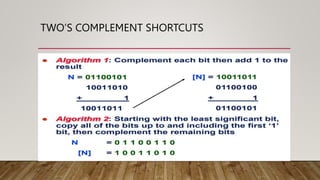 Logic circuits and design PART 1.pptx