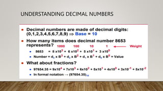 Logic circuits and design PART 1.pptx