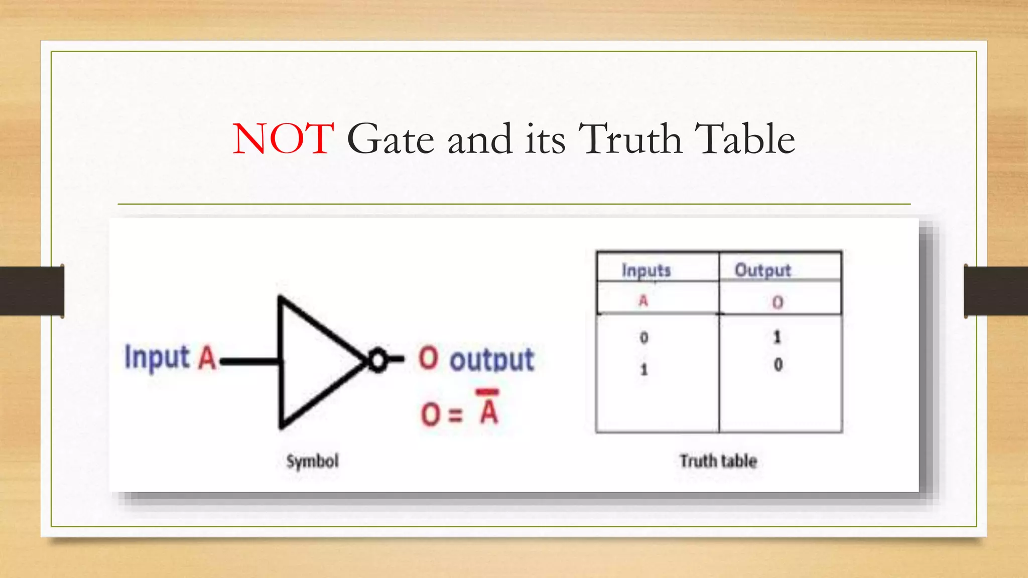NOT Gate and its Truth Table
 