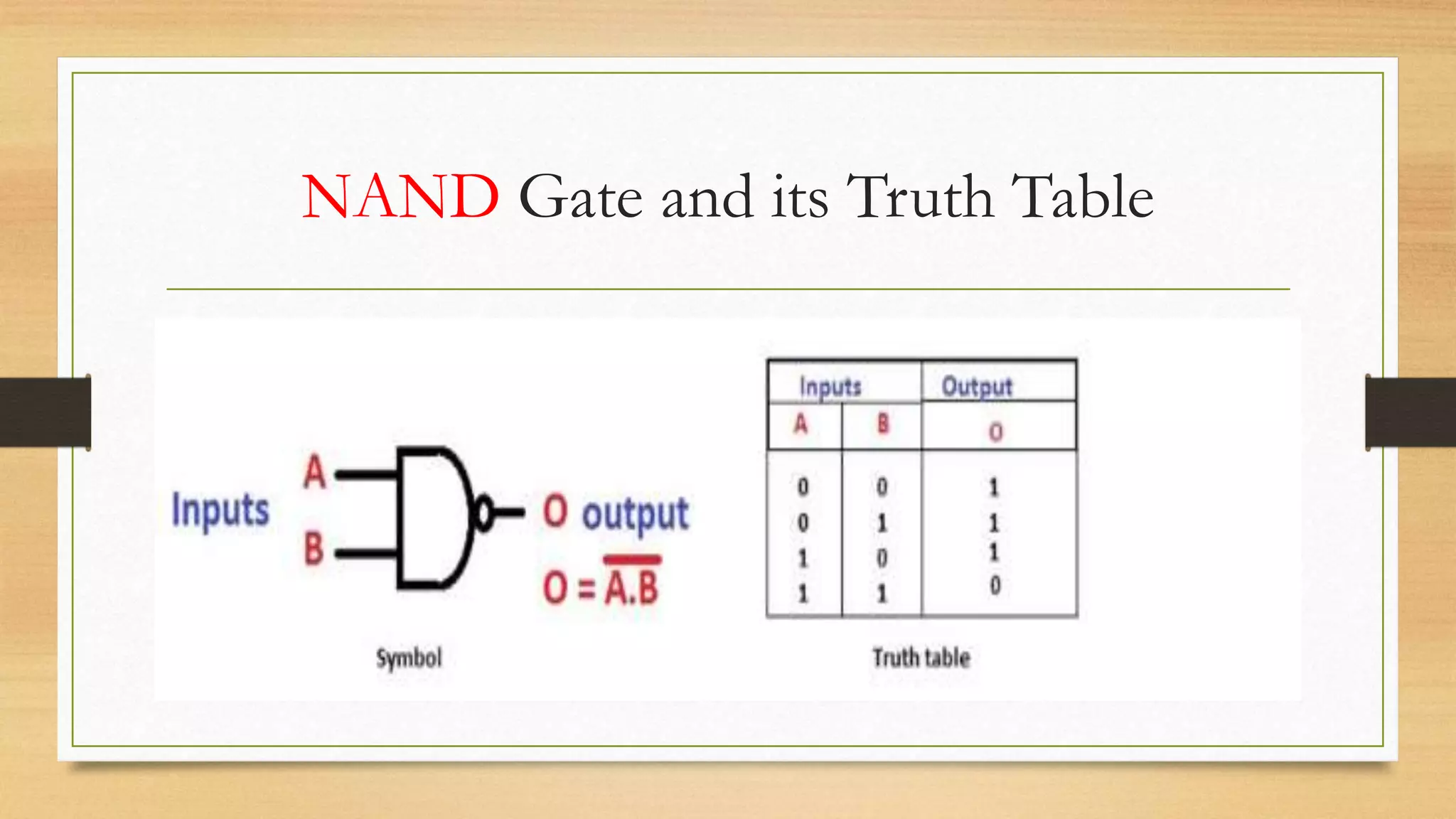 NAND Gate and its Truth Table
 
