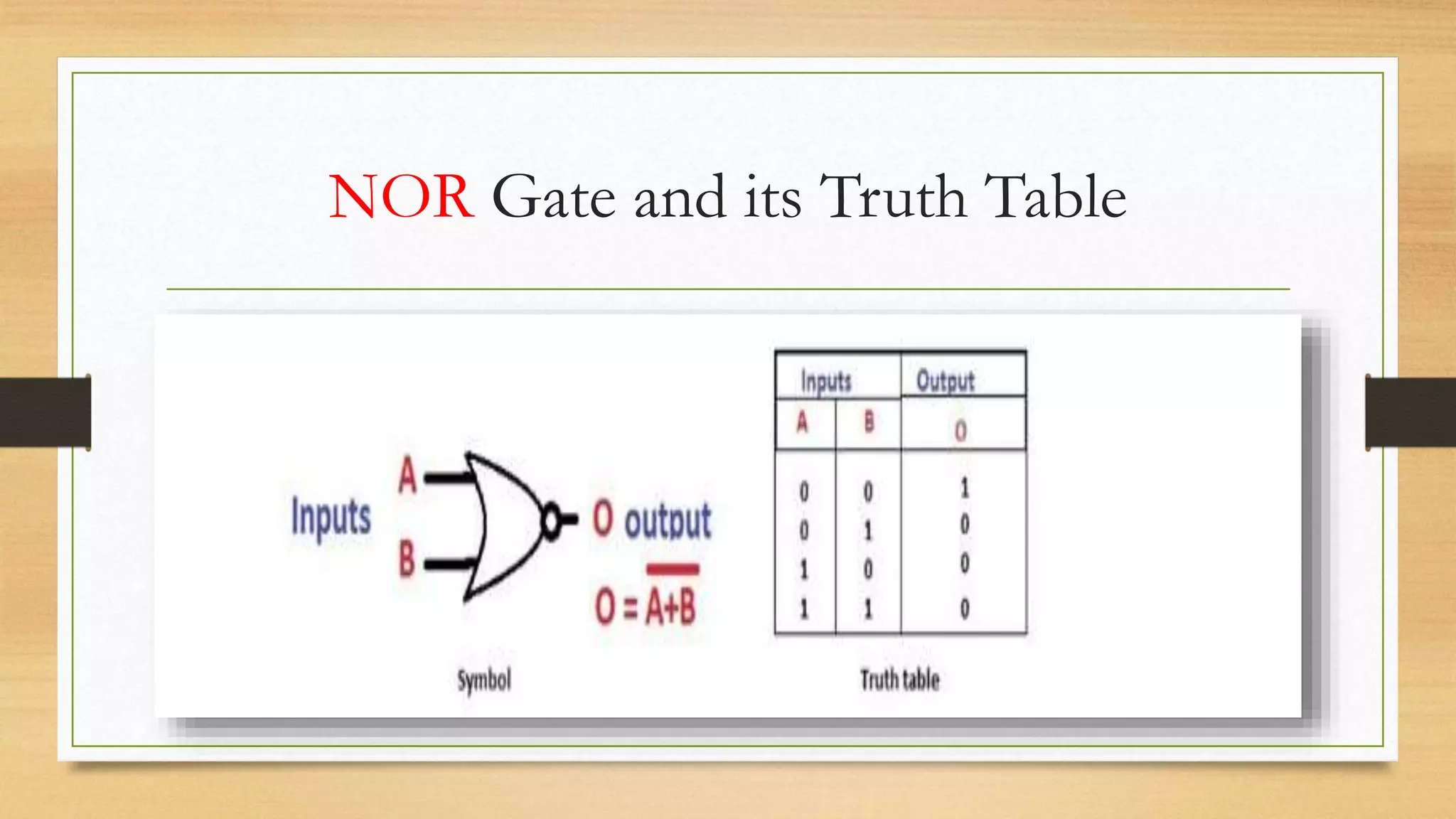 NOR Gate and its Truth Table
 