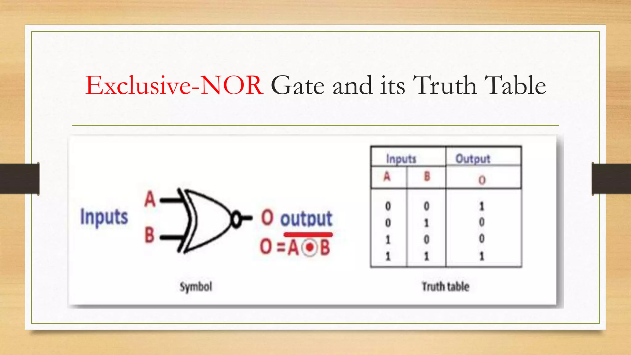 Exclusive-NOR Gate and its Truth Table
 