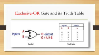 Logic circuits and design PART 3.pptx