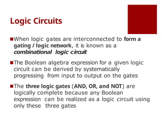 Comprehensive Guide to Logic Gates and Circuit Design in Digital ...