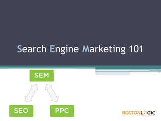 Search Engine Marketing 101 