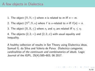 5/13
A few objects in Dialectica
1. The object (N, N, =) where n is related to m iff n = m.
2. The object (NN, N, α) where f is α-related to n iff f (n) = n.
3. The object (R, R, ≤) where r1 and r2 are related iff r1 ≤ r2
4. The objects (2, 2, =) and (2, 2, 6=) with usual equality and
inequality.
A healthy collection of results in Set Theory using Dialectica ideas.
Samuel G. da Silva and Valeria de Paiva. Dialectica categories,
cardinalities of the continuum and combinatorics of ideals. Logic
Journal of the IGPL, 25(4):585–603, 06 2017.
5 / 13
 