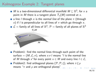 10/13
Kolmogorov Example 2: Tangent planes
M is a two-dimensional differential manifold M ⊆ R3, for x a
point in M there is a tangent plane Tx (M) centred at x.
a line l through x is the normal line of the plane π (through
x) if l is perpendicular to all lines of π which go through x.
L = family of all lines of R3, P = family of all planes of R3
Problem1: find the normal lines through each point of the
surface = (M, L, σ), where x σ l means “l is the normal line
of M through x”for every point x ∈ M and every line l ∈ L,
Problem2: find orthogonal planes (P, P, ξ), where π ξ ρ
means “π and ρ are orthogonal planes”
10 / 13
 