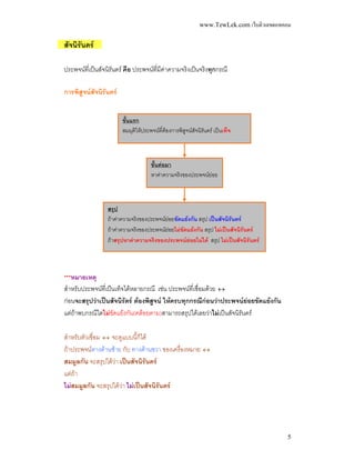 www.TewLek.com เว็บติวเลขดอทคอม


สัจนิรันดร

ประพจนท่เปนสัจนิรนดร คือ ประพจนทมีคาความจริงเปนจริงทุกกรณี
         ี         ั                ี่ 

การพิสูจนสจนิรันดร
           ั


                       ขั้นแรก
                       สมมุติใหประพจนที่ตองการพิสูจนสัจนิรันดร เปนเท็จ



                                    ขั้นตอมา
                                    หาคาความจริงของประพจนยอย



                สรุป
                ถาคาความจริงของประพจนยอยขัดแยงกัน สรุป เปนสัจนิรันดร
                ถาคาความจริงของประพจนยอยไมขัดแยงกัน สรุป ไมเปนสัจนิรันดร
                ถาสรุปหาคาความจริงของประพจนยอยไมได สรุป ไมเปนสัจนิรนดรั



***หมายเหตุ
สําหรับประพจนทเี่ ปนเท็จไดหลายกรณี เชน ประพจนที่เชื่อมดวย ↔
กอนจะสรุปวาเปนสัจนิรดร ตองพิสูจน ใหครบทุกกรณีกอนวาประพจนยอยขัดแยงกัน
                           ั                               
แตถาพบกรณีใดไมขัดแยงกัน(คลอยตาม)สามารถสรุปไดเลยวาไมเปนสัจนิรนดร
                                                                     ั

สําหรับตัวเชื่อม ↔ จะดูแบบนีก็ได
                             ้
ถาประพจนทางดานซาย กับ ทางดานขวา ของเครื่องหมาย           ↔
สมมูลกัน จะสรุปไดวา เปนสัจนิรันดร
แตถา
ไมสมมูลกัน จะสรุปไดวา ไมเปนสัจนิรันดร
                       




                                                                                         5
 