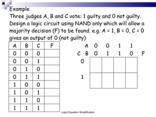 Example Three judges A, B and C vote: 1 guilty and 0 not guilty. Design a logic circuit using NAND only which will allow a majority decision (F) to be found. e.g. A = 1, B = 0, C = 0 gives an output of 0 (not guilty) Logic Equation Simplification A B C F A 0 0 1 1 0 0 0 C  B 0 1 1 0 F 0 0 1 0 0 1 0 0 1 1 1 1 0 0 1 0 1 1 1 0 1 1 1 
