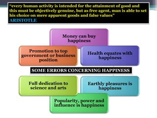 “every human activity is intended for the attainment of good and
this must be objectively genuine, but as free agent, man is able to set
his choice on mere apparent goods and false values”
ARISTOTLE
Money can buy
happiness
Health equates with
happiness
Earthly pleasures is
happiness
Popularity, power and
influence is happiness
Full dedication to
science and arts
Promotion to top
government or business
position
SOME ERRORS CONCERNING HAPPINESS
 