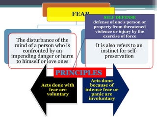 FEAR
The disturbance of the
mind of a person who is
confronted by an
impending danger or harm
to himself or love ones
It is also refers to an
instinct for self-
preservation
Acts done with
fear are
voluntary
Acts done
because of
intense fear or
panic are
involuntary
PRINCIPLES
SELF DEFENSE
defense of one's person or
property from threatened
violence or injury by the
exercise of force
 