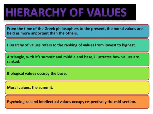 Greek Intellectual Values