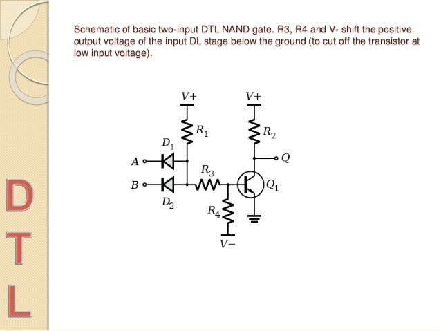 Logic families
